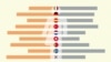 TEASER: How The Coronavirus Affects Men Vs. Women