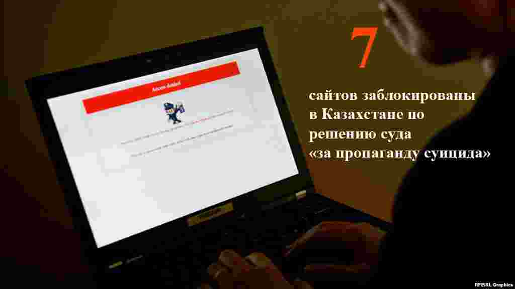 Прокуратура Западно-Казахстанской области сообщила на этой неделе о блокировке семи сайтов, которые &laquo;пропагандируют суицид&raquo;. По данным прокуроров, по результатам мониторинга аккаунтов в социальных сетях, принадлежавших 16-летней жительнице области, которая в ноябре прошлого года была обнаружена повешенной, выяснилось, что она посещала сайты &laquo;Суицид&raquo; и &laquo;Как умереть, покончив жизнь самоубийством&raquo;.